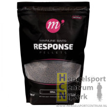 Mainline carp pellets response